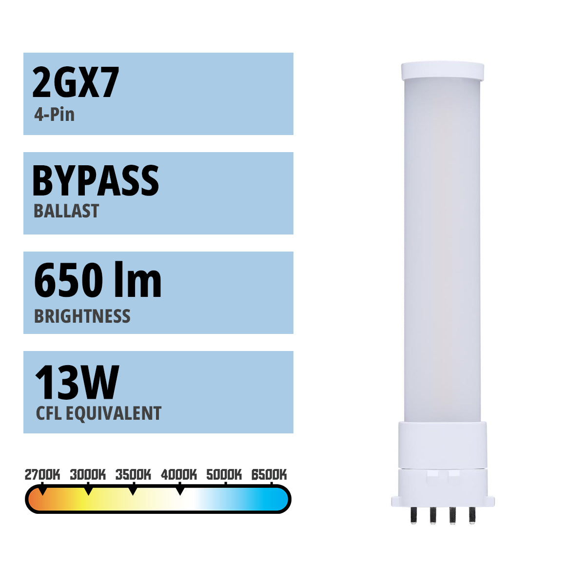4 Pin PLL LED Bulb, 6W, 650 Lumens, Ballast Bypass, 27K|30K|35K|40K, 2GX7 Base - Bees Lighting
