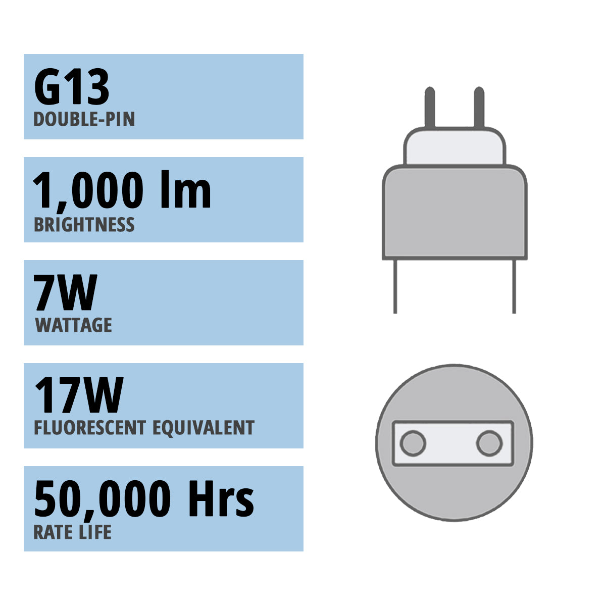 2ft Flicker Free LED T8 Tube, 7W, 1000lm, 3000K to 6500K, Ballast Bypass, 25-Pack - Bees Lighting