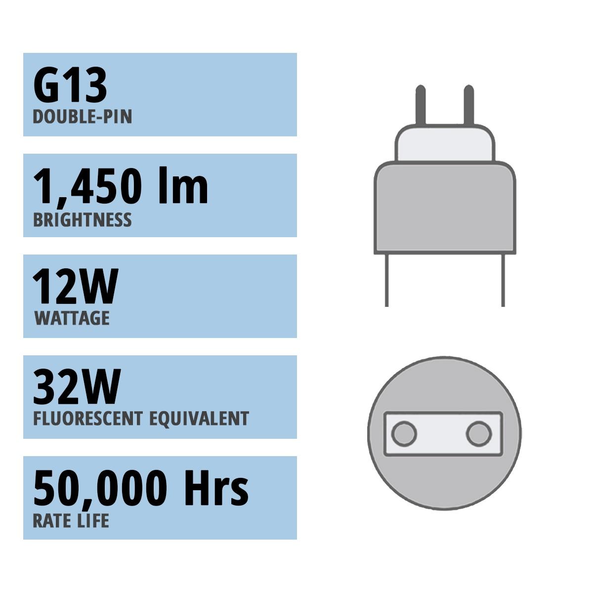3ft T8 LED Bulb, 12 Watts, 1450 Lumens, 3000K to 6500K, Ballast Bypass, Single|Dual End - Bees Lighting