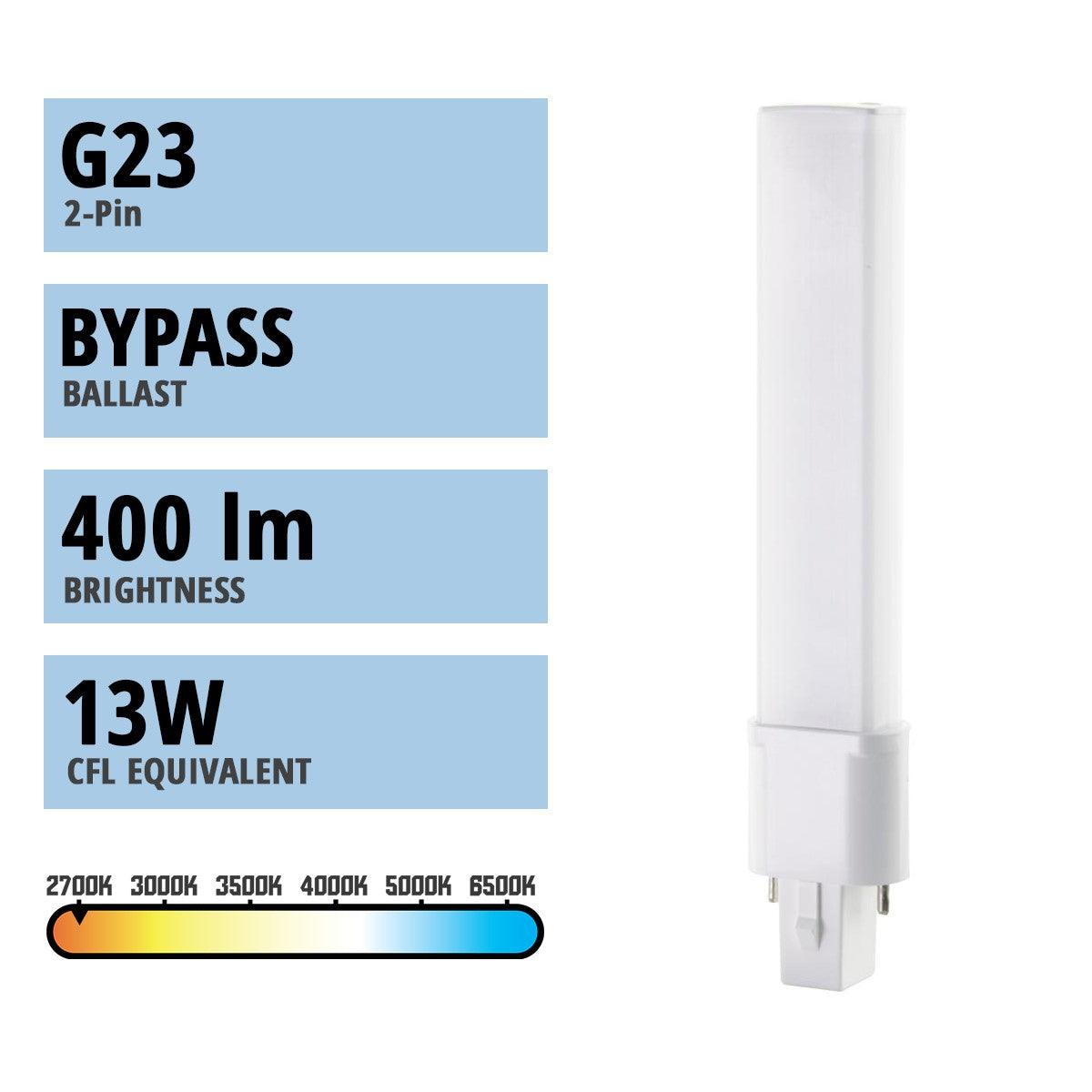 2 pin PL LED Bulb, 4 Watt 450 Lumens, 2700K, Omnidirectional, Replaces 13W CFL, G23 Base, Type B Ballast Bypass