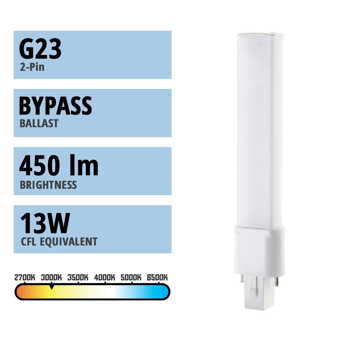 2 pin PL LED Bulb, 4 Watt 450 Lumens, 3000K, Omnidirectional, Replaces 13W CFL, G23 Base, Type B Ballast Bypass