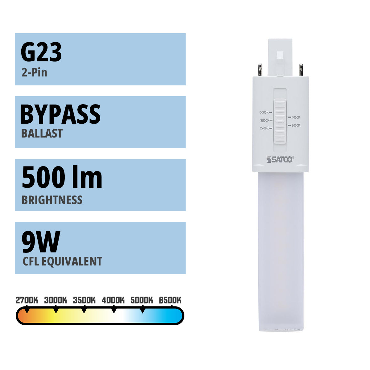 2 pin PL LED Bulb, 5W, 500 Lumens, Ballast Bypass, 27K|30K|35K|40K|50K, G23 Base - Bees Lighting