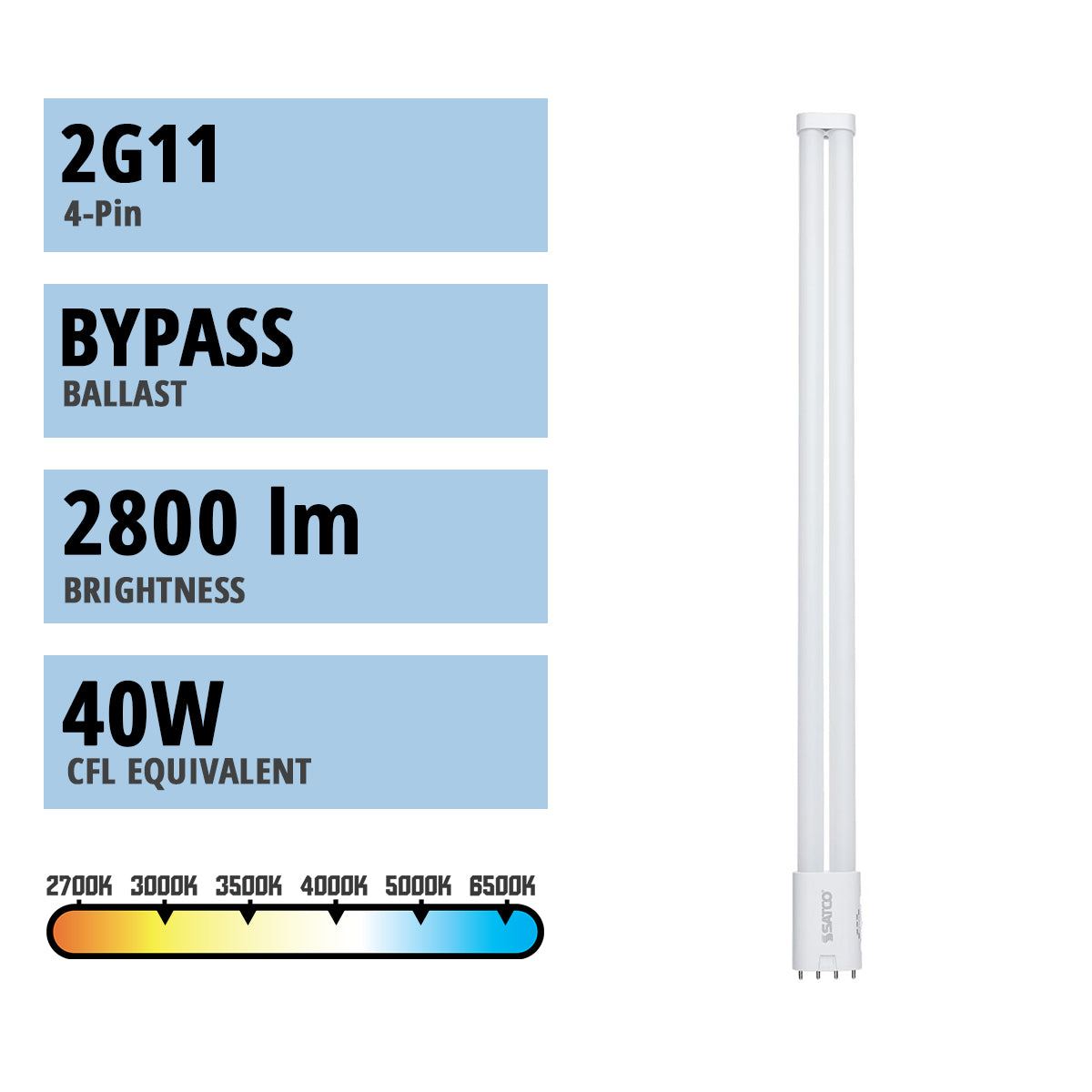 4 Pin PLL LED Lamp, 20 Watts, 2800lm, Ballast Bypass, 3000K to 6500K, 2G11 Base - Bees Lighting