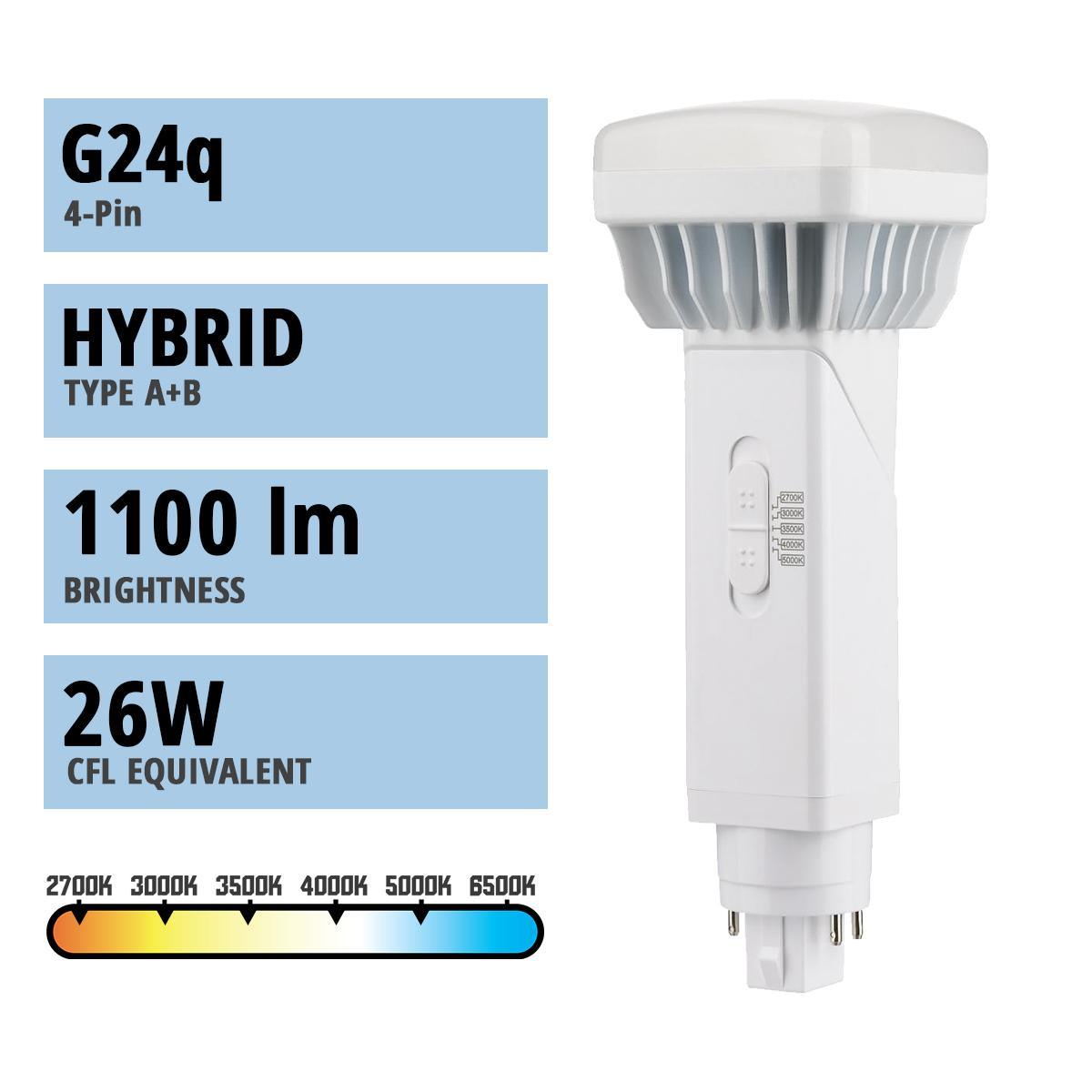 4 Pin PL LED Bulb, 9 Watt 1100 Lumens, Selectable CCT 2700K to 5000K, Universal, Replaces 26W CFL, G24q Base, Direct Or Bypass