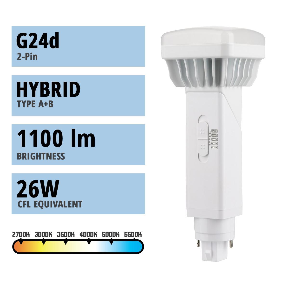 2 Pin PL LED Bulb, 9 Watt 1100 Lumens, Selectable CCT 2700K to 5000K, Universal, Replaces 26W CFL, G24d Base, Direct Or Bypass