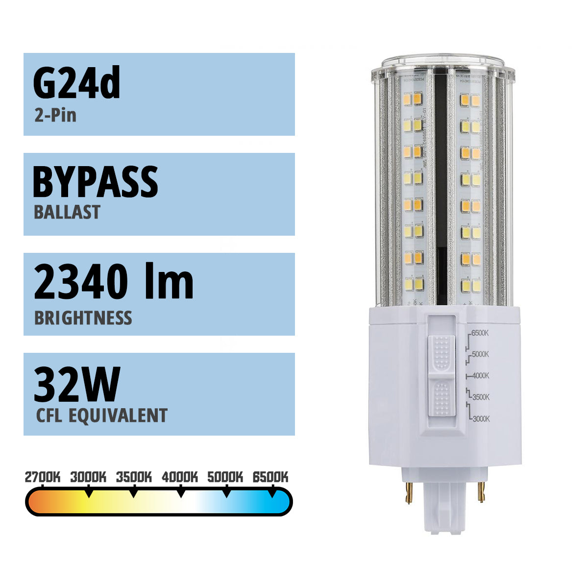 2 pin PL LED Bulb, 18 Watt, 2340 Lumens, Selectable CCT 3000K to 6500K, Universal, Replaces 32W CFL, G24d Base, Type B Ballast Bypass