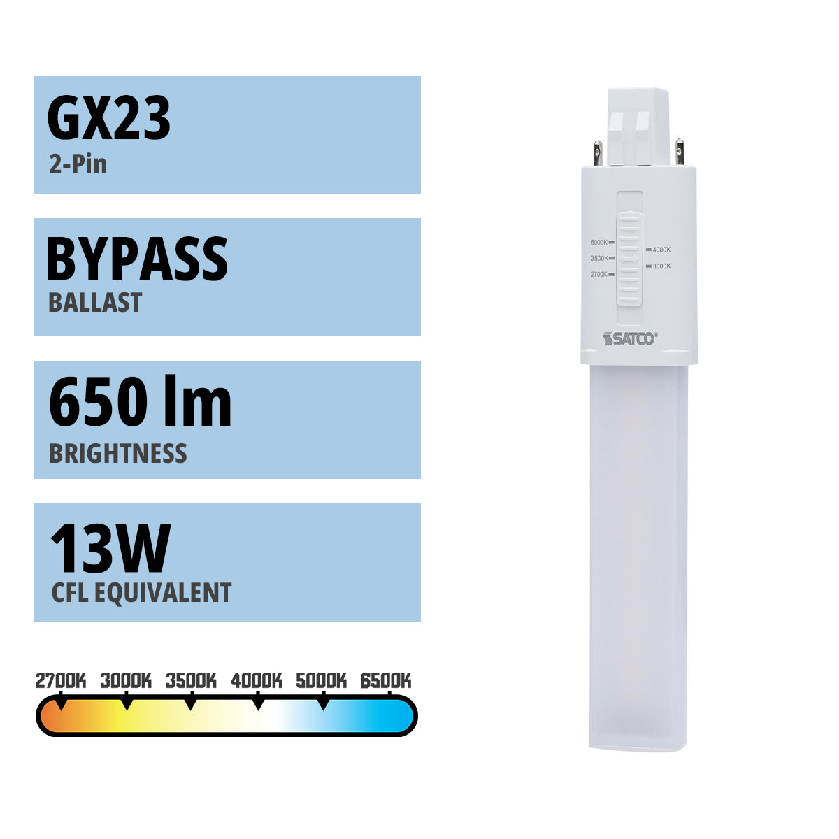 2 pin PL LED Bulb, 6W, 650 Lumens, Ballast Bypass, 27K|30K|35K|40K|50K, GX23 Base - Bees Lighting