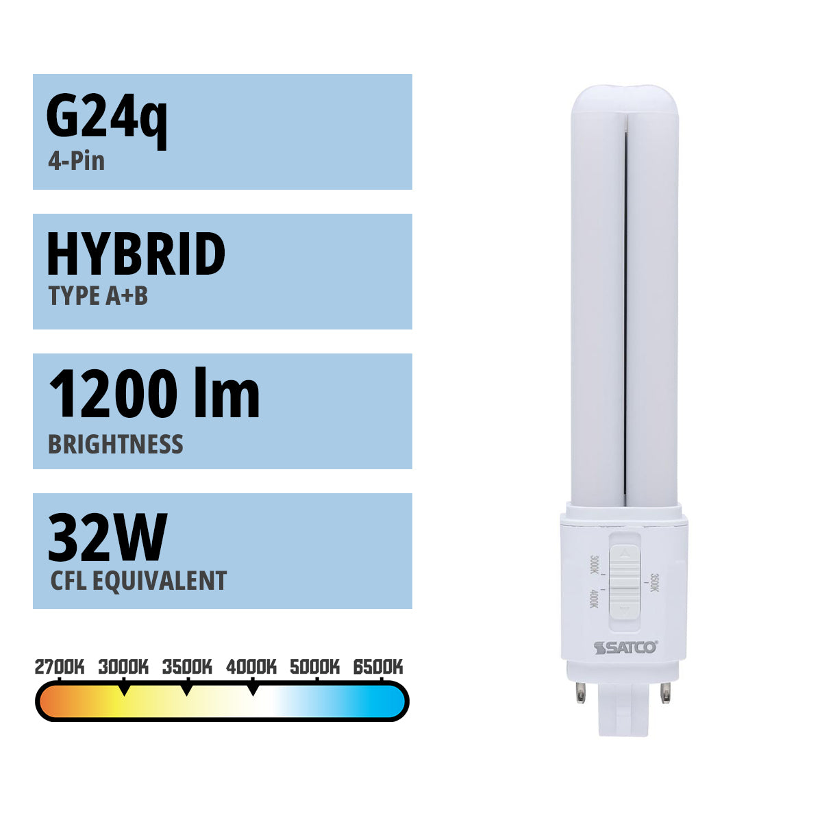 4 pin PL LED Lamp, 9.5W, 1200 Lumens, Direct or Bypass, 30K|35K|40K, G24q Base - Bees Lighting