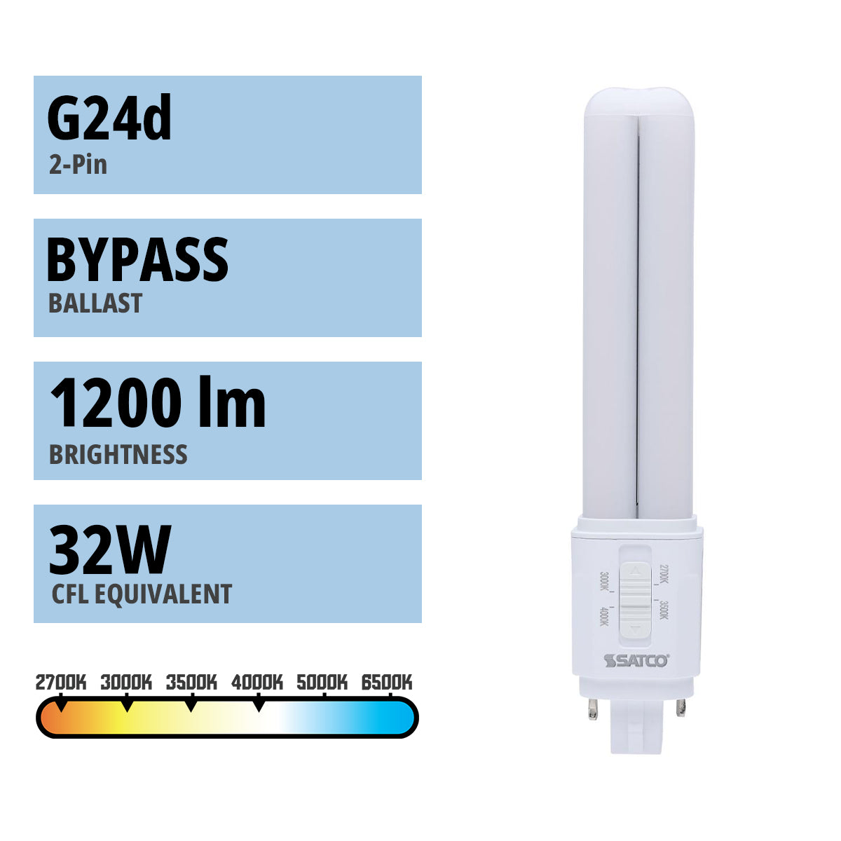 2 pin PL LED Lamp, 9W, 1200 Lumens, Ballast Bypass, 27K|30K|35K|40K, G24d Base - Bees Lighting