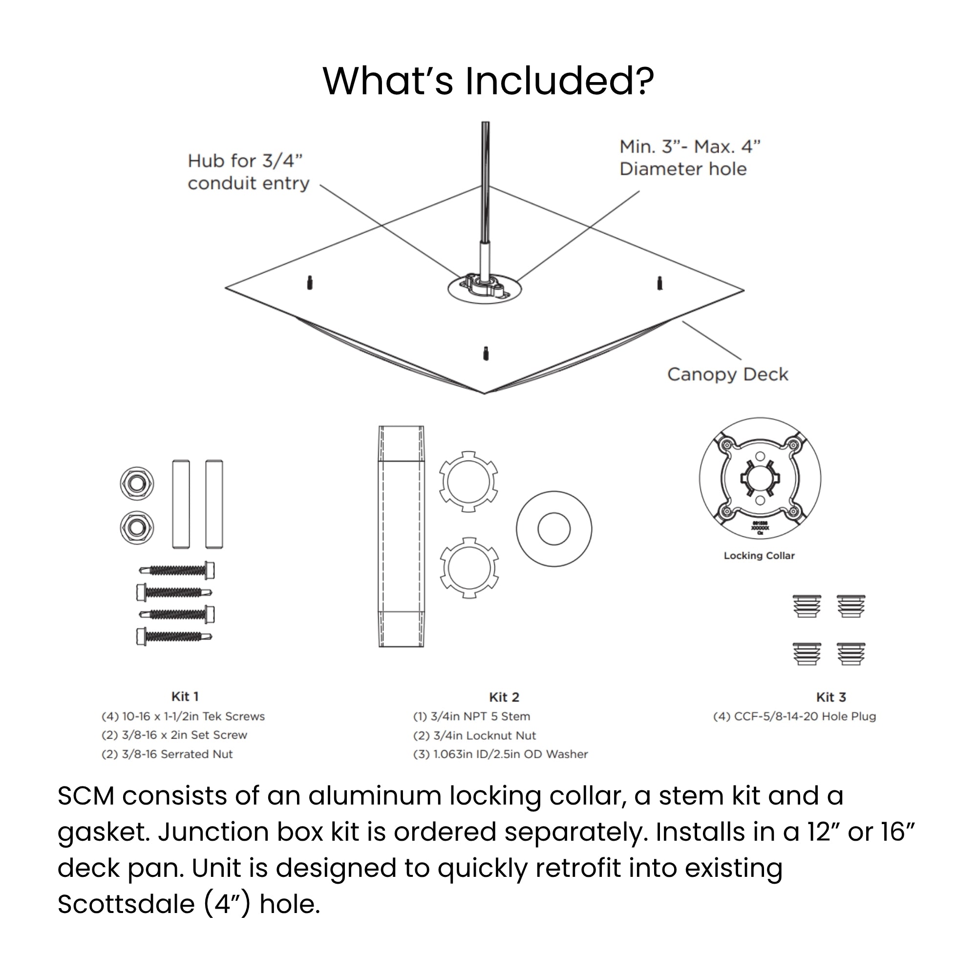 LSI SCM Series Low-Profile Canopy Light 19,989 Lumens 147W 5000K 120-277V Surface Mount White