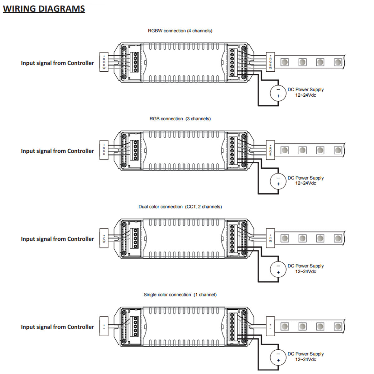 LUXcontrol Smart Power Repeater, 4-Channel / 5-Wire, 12VDC-24VDC Input, 5A - Bees Lighting