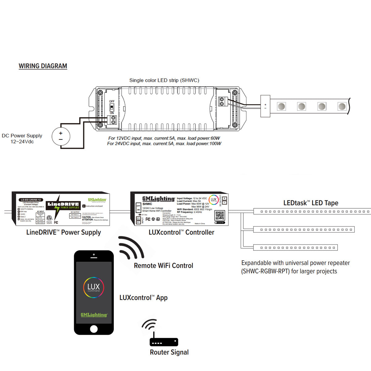 LUXcontrol LED Smart WiFi Controller, 1-Channel / 2-Wire, Standard 12V/24V Low Voltage, 5A - Bees Lighting