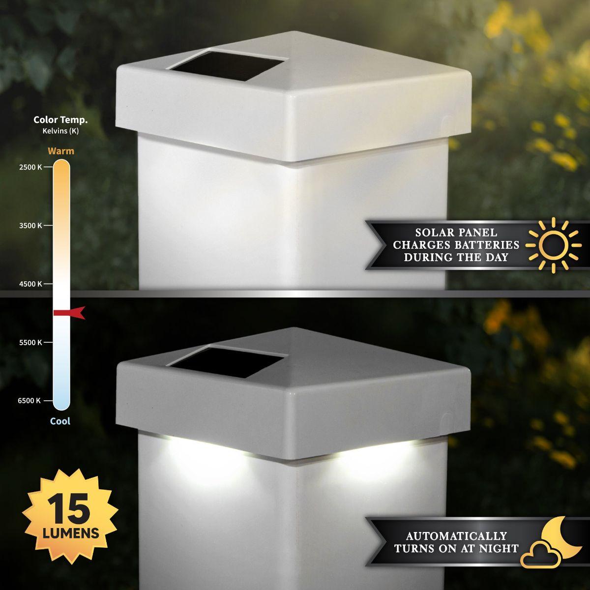 LED Solar Post Cap 4x4 15 Lumens 4500K (Pack Of 2) - Bees Lighting