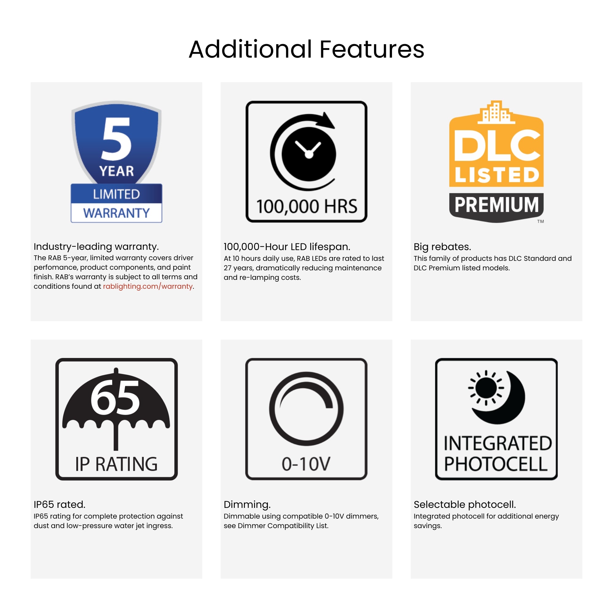 RAB SLIM17FA30ADJ SLIM17 Angle-Adjustable LED Wall Pack 3,813 Lumens 30W Selectable 30K/40K/50K 120-277V Photocell Bronze