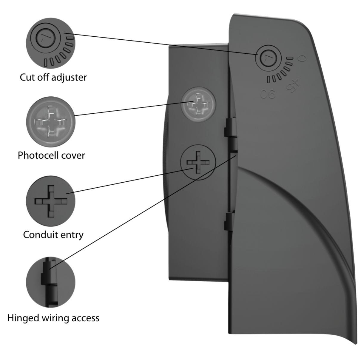 LED Cutoff Wall Pack, 30W, 3800 Lumens, 30K/40K/50K, 120-277V - Bees Lighting