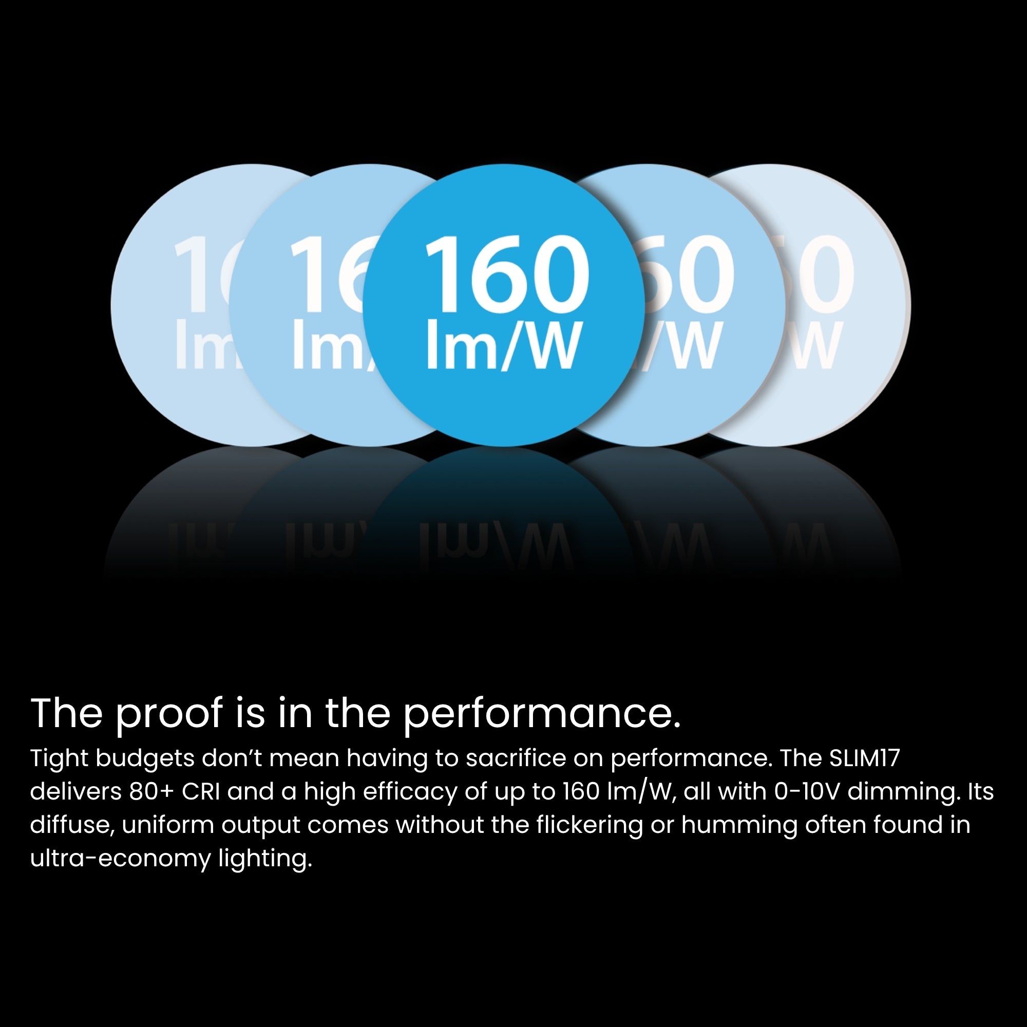 RAB SLIM17FA50ADJ Adjustable LED Wall Pack 7477lm 50W Selectable CCT 120-277V Photocell Bronze