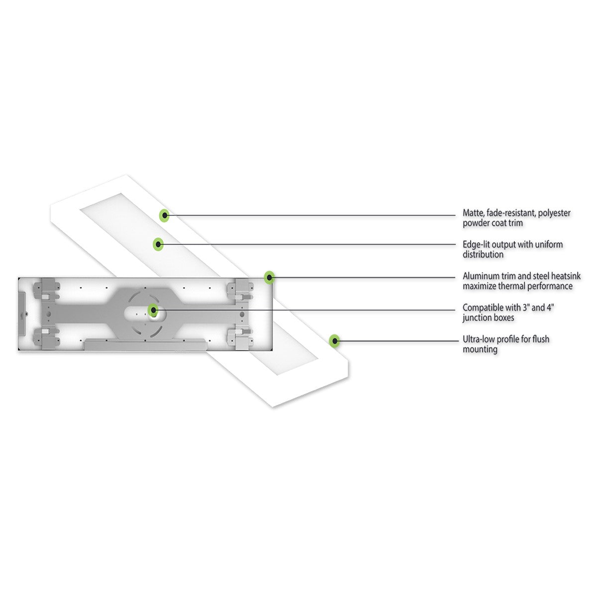 SML 2 ft LED Linear Surface Mount Light Selectable CCT White Finish - Bees Lighting