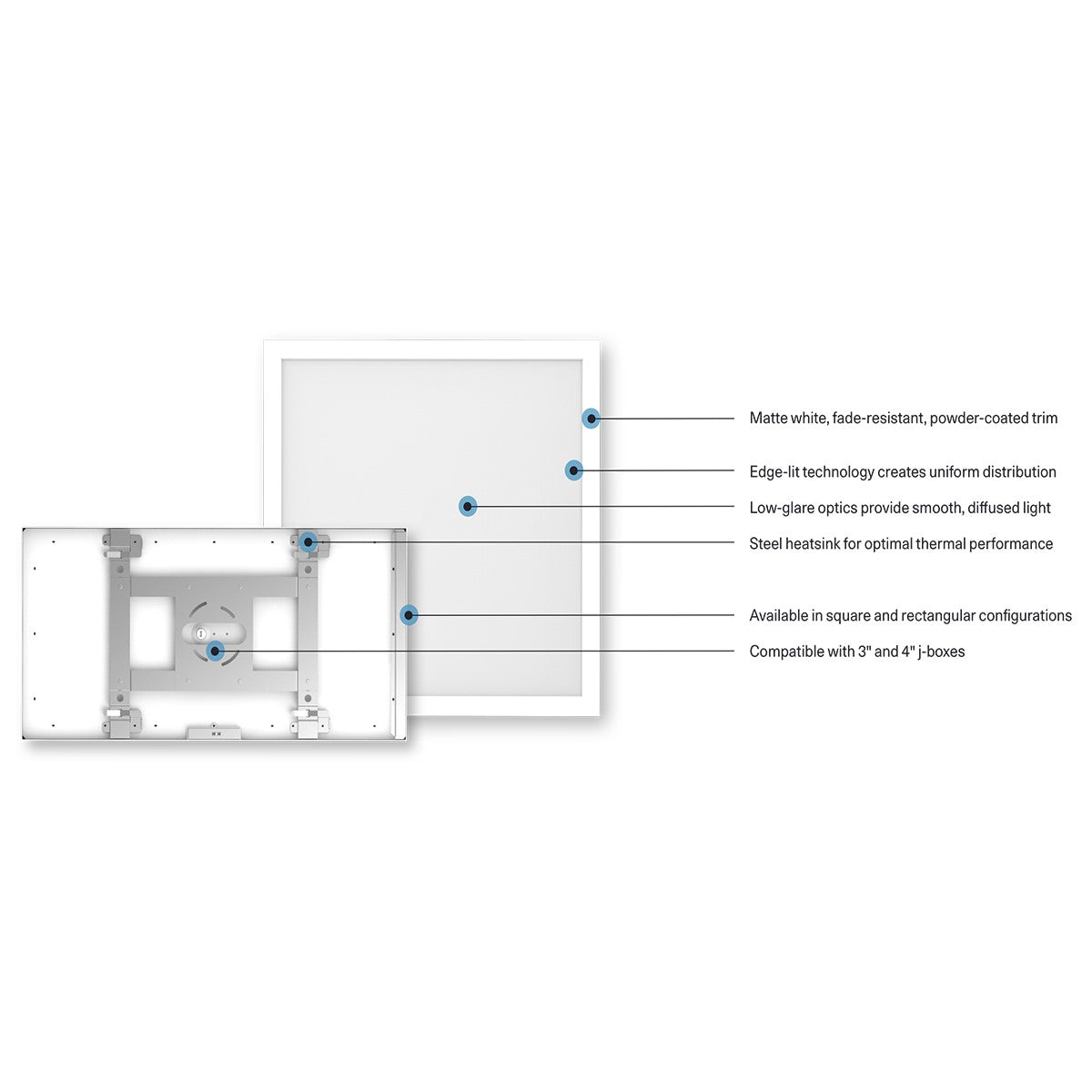 SMPFA LED Surface Mount Selectable CCT White Finish