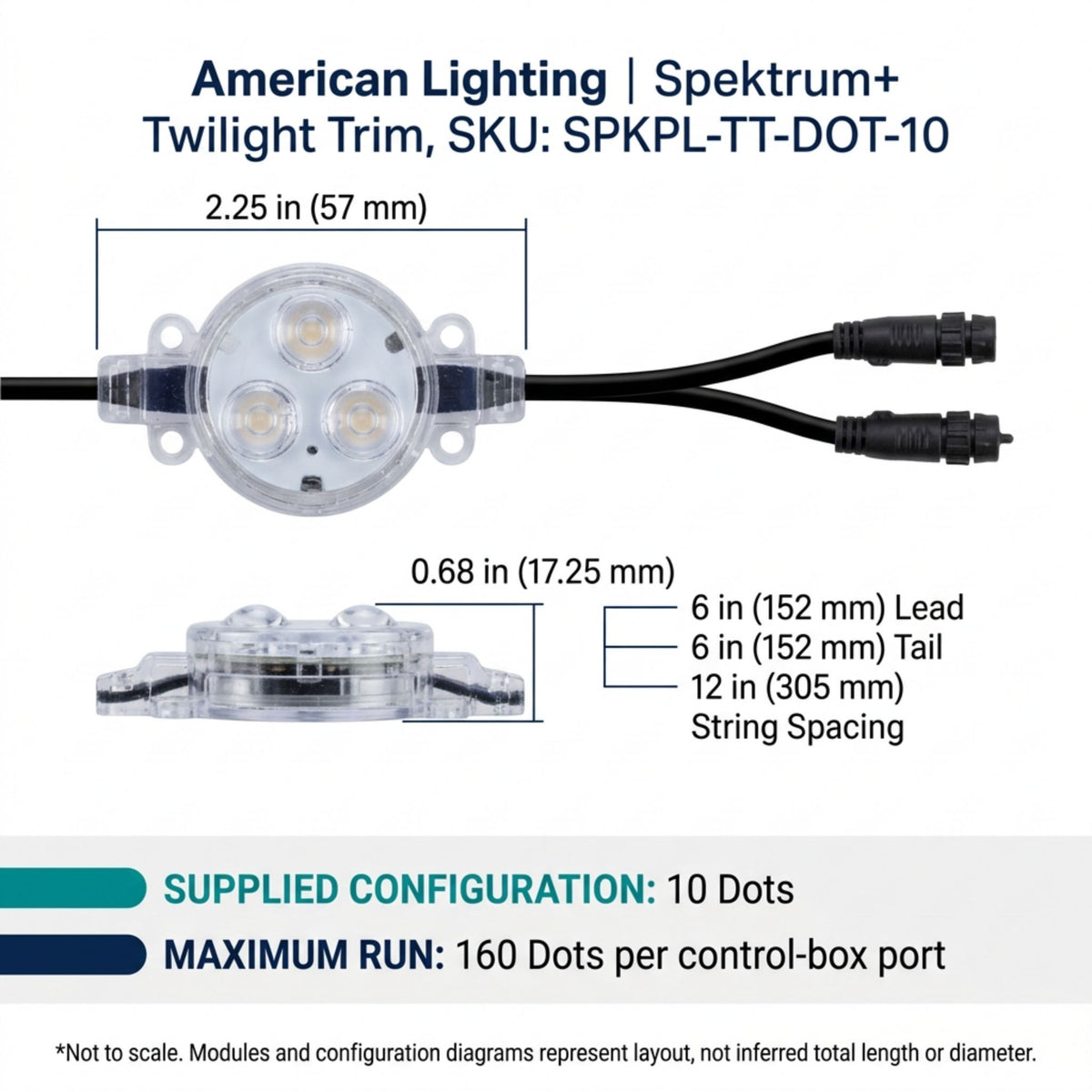 Clear 3-dot control LED module with black leads and dimensions labeled on a diagram