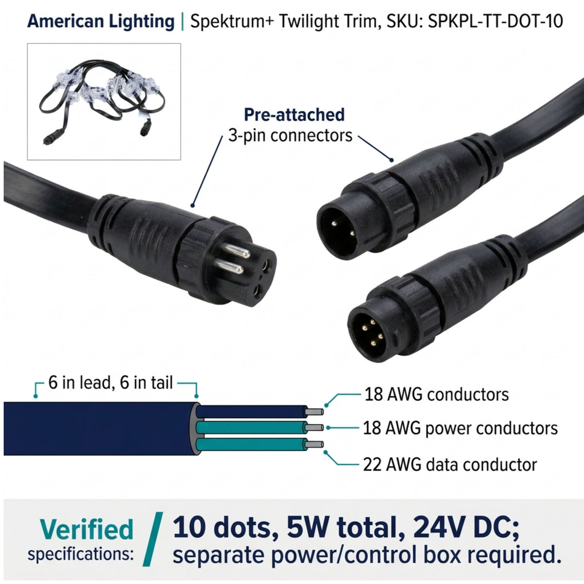 Eave light connector ends on black wiring with pre-attached 3-pin plug and leads