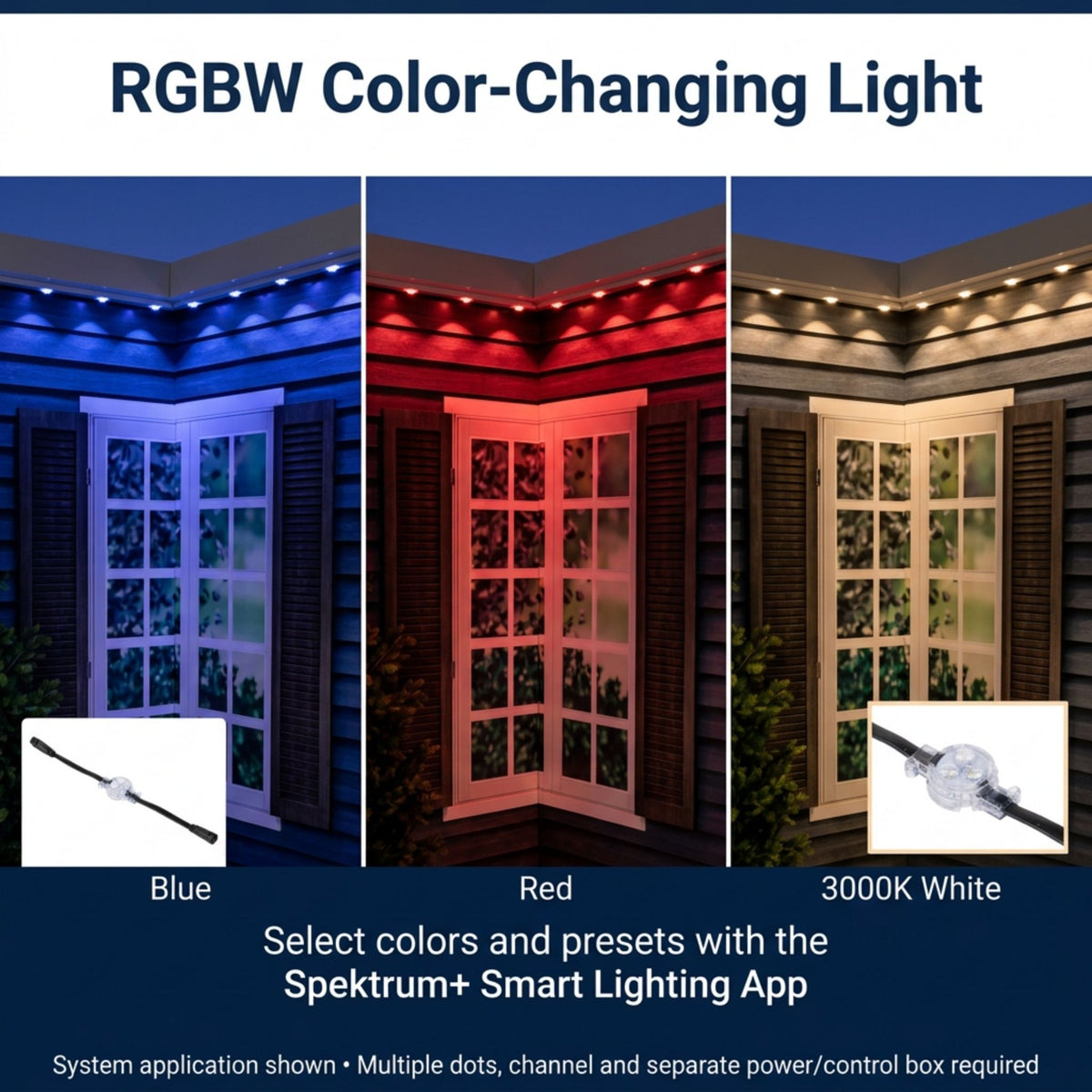 RGBW single-dot eave light with clear LED modules along a black cable strip