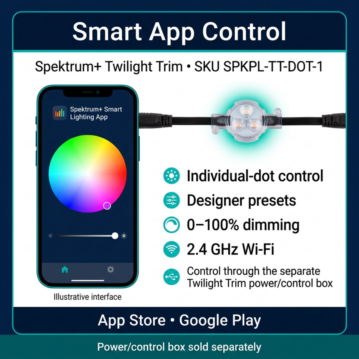 Twilight trim single-dot eave light app control graphic with individual dot settings