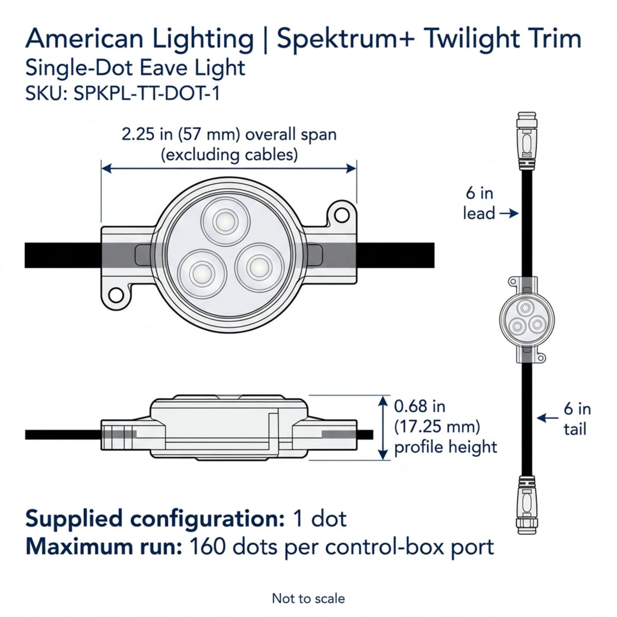 Single-dot eave light dimension diagram with profile height and cable span measurements