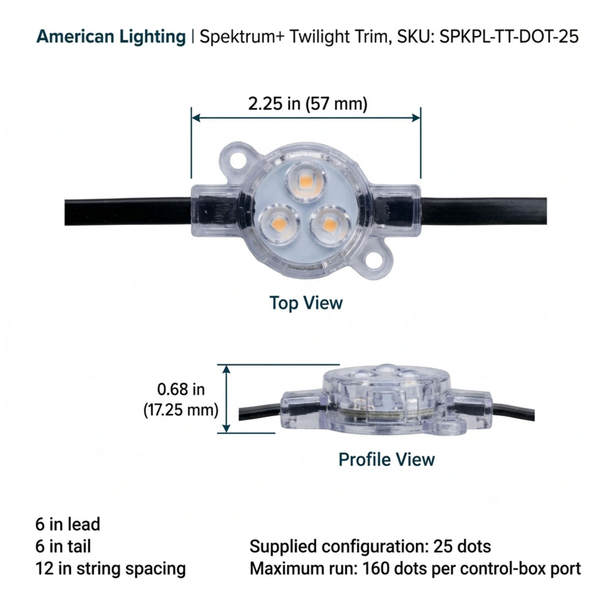 American Lighting Spektrum+ Twilight Trim 25-Dot Eave Light, RGBW 3000K, 24V DC