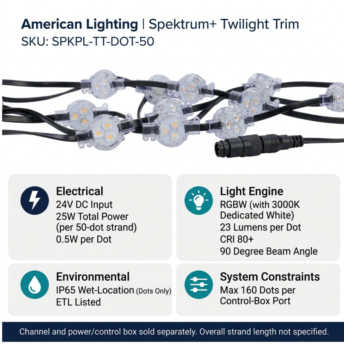 American Lighting Spektrum+ Twilight Trim 50-Dot Eave Light, RGBW 3000K, 24V DC