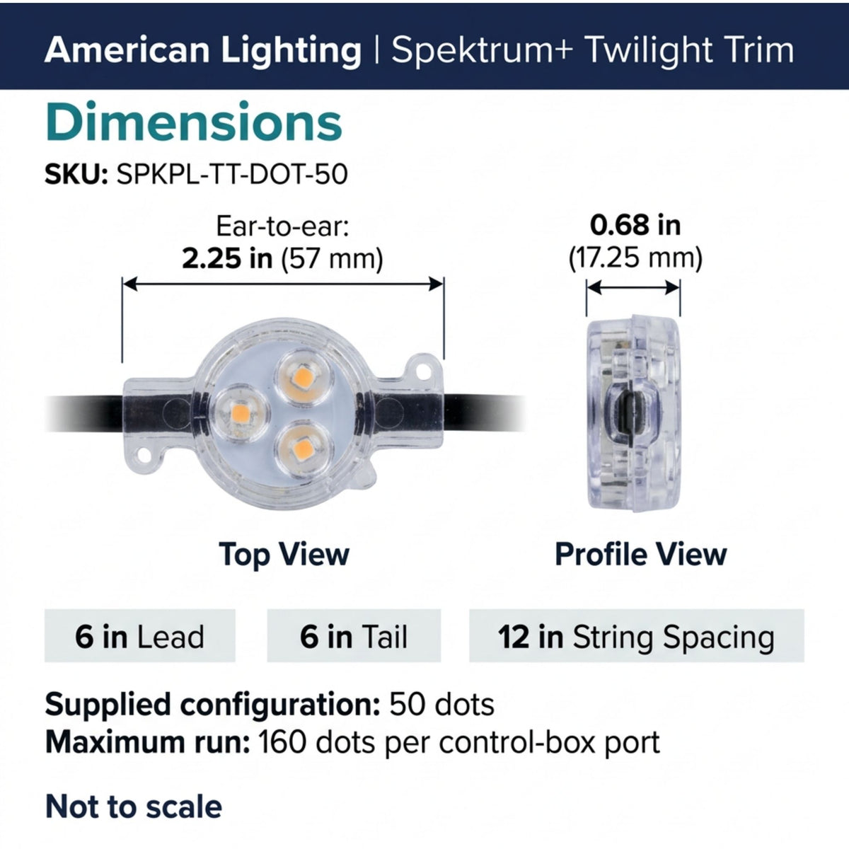 American Lighting Spektrum+ Twilight Trim 50-Dot Eave Light, RGBW 3000K, 24V DC