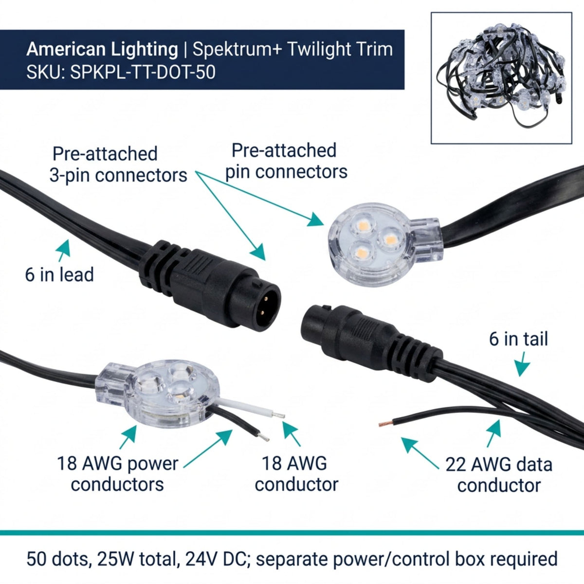 American Lighting Spektrum+ Twilight Trim 50-Dot Eave Light, RGBW 3000K, 24V DC