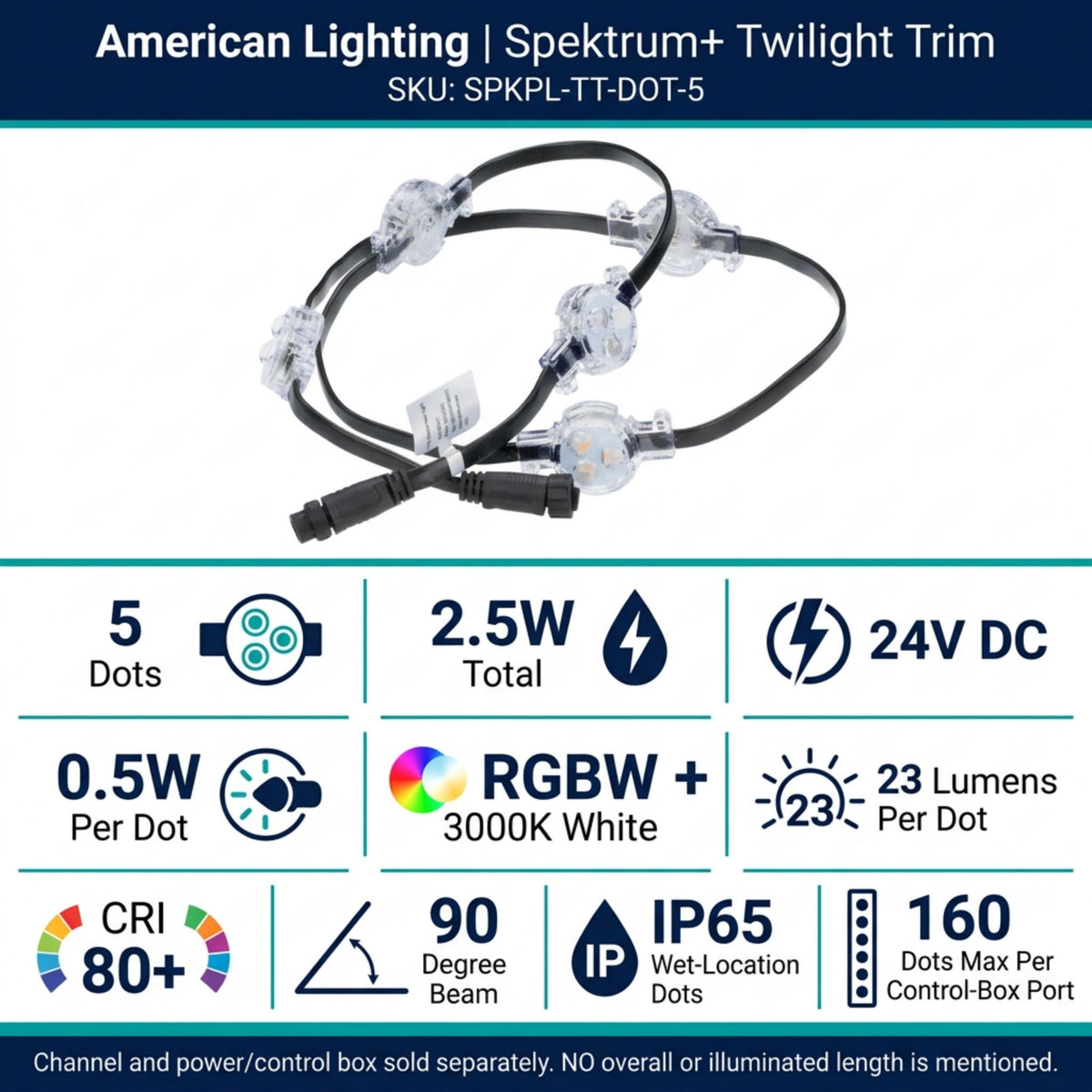 American Lighting Spektrum+ Twilight Trim 5-Dot Eave Light, RGBW 3000K, 24V DC