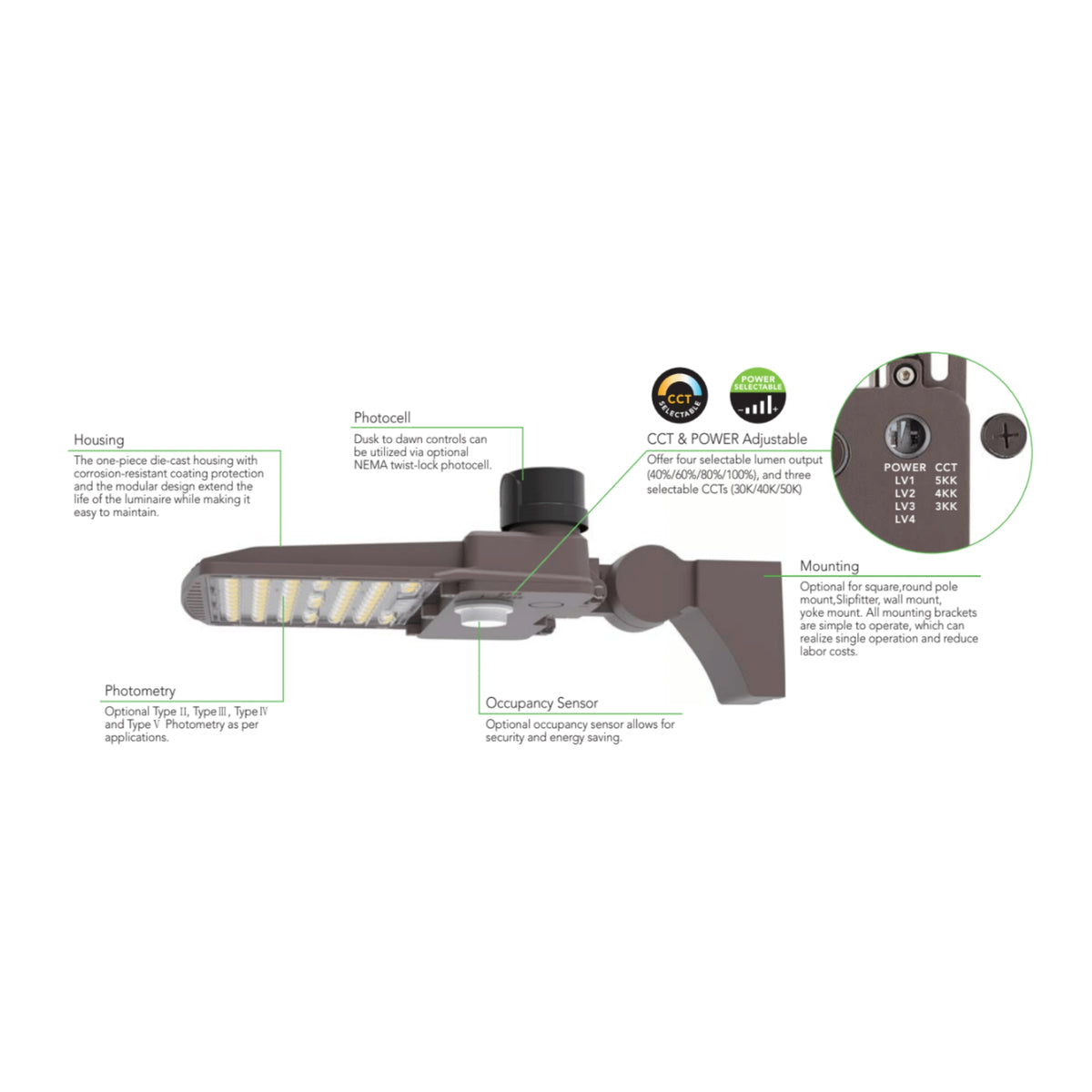 GLT SQL 150W LED Area Light 23,000 Lumens 60/90/120/150W Selectable 30K/40K/50K 120-277V Type III Dark Bronze