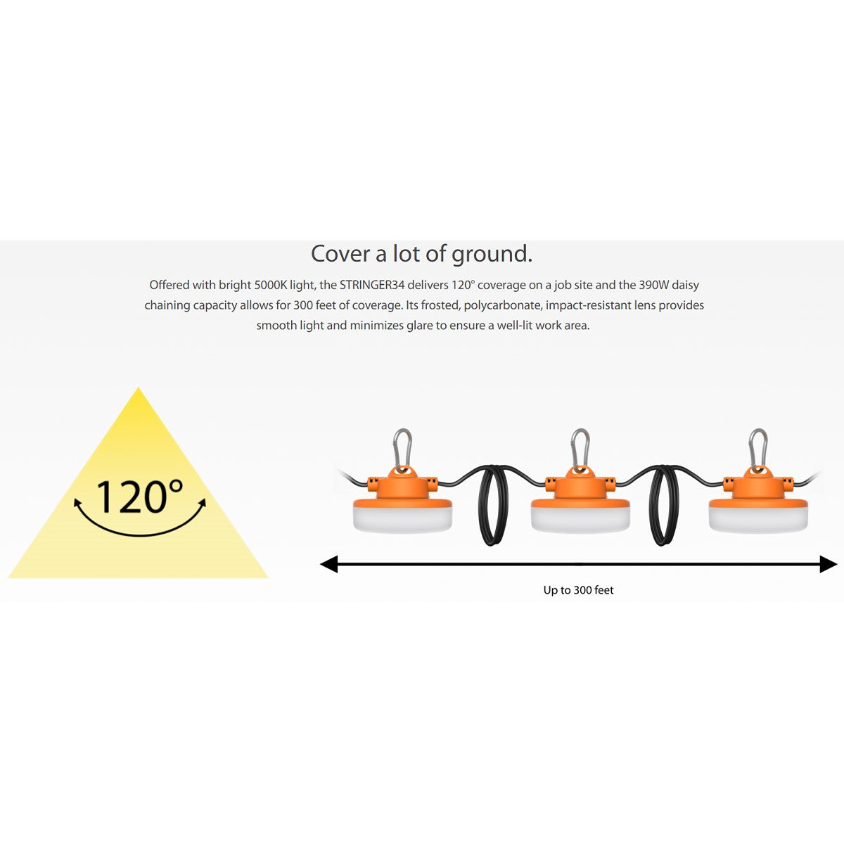 50ft Construction LED String Light For Jobsite, 8000 Lumens, Plug & Hooks - Bees Lighting