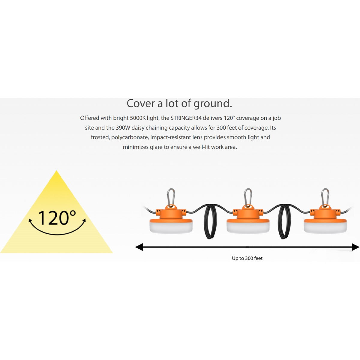 50ft Construction LED String Light For Jobsite, 8000 Lumens, Plug & Hooks - Bees Lighting