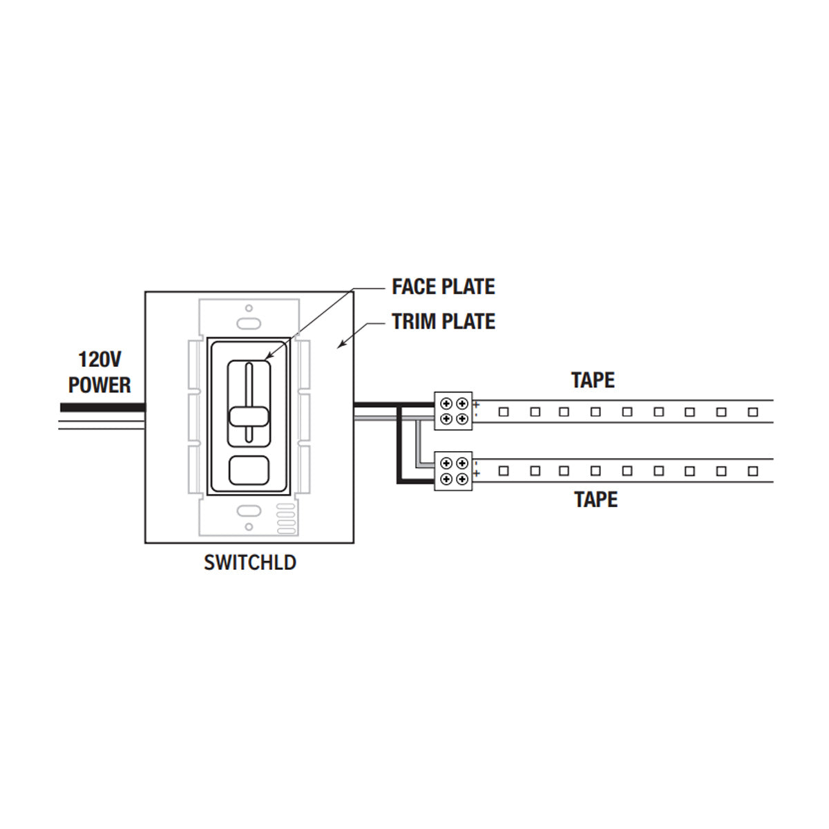 SwitchLD 60 Watts, 12VDC LED Driver and Dimmer Switch - Bees Lighting