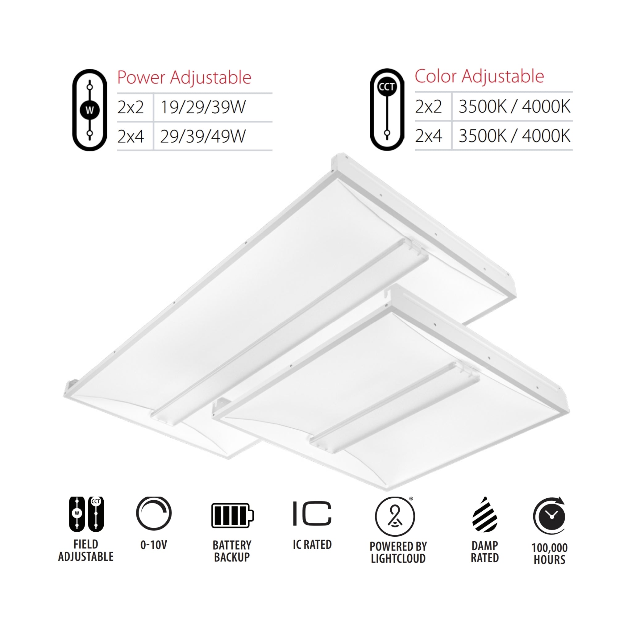 RAB SWISH Island 2x2 LED Troffer Light with 90-Min Battery Backup - Field Adjustable