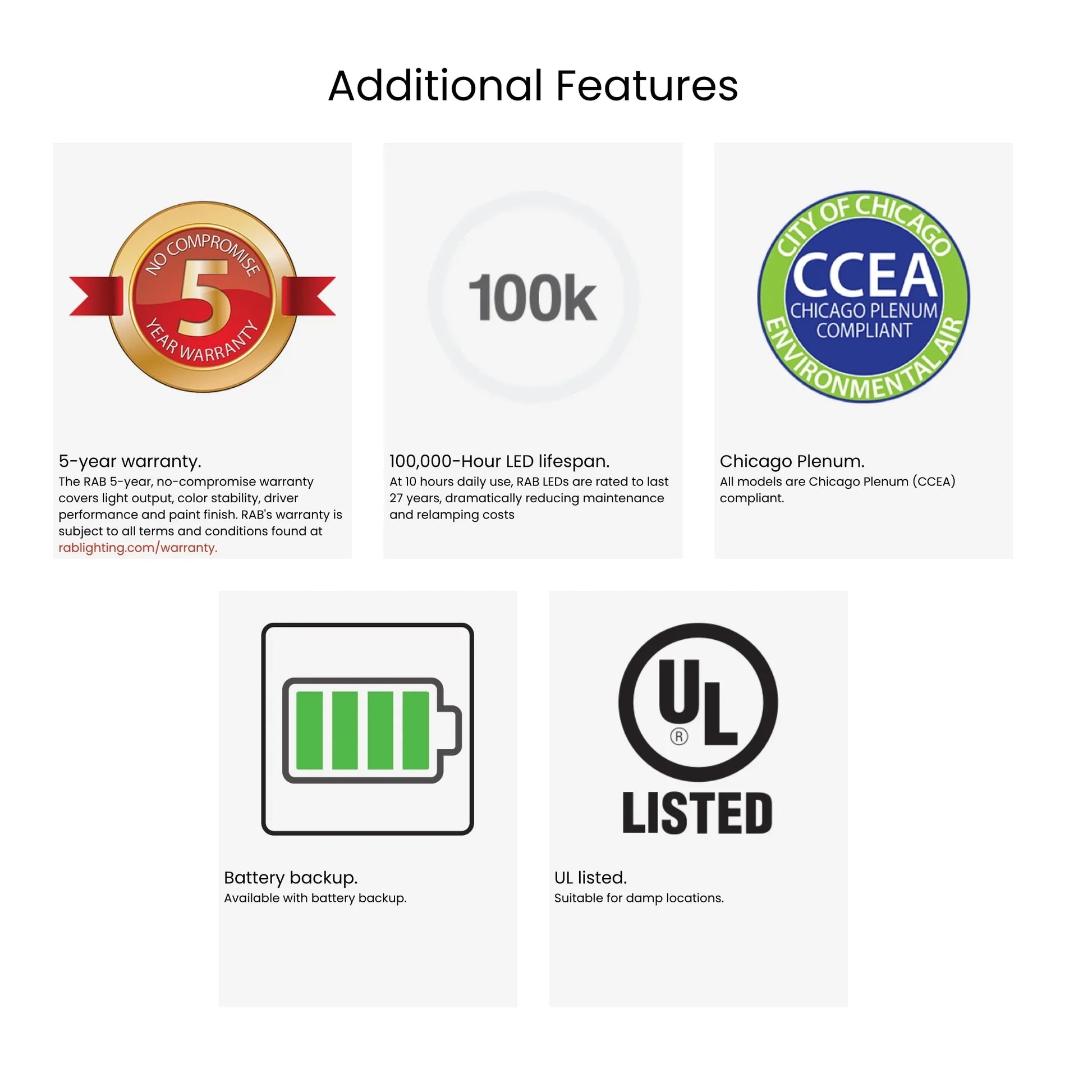 RAB Lighting - RAB SWISH Island 2x4 LED Troffer Light with 90-Min Battery Backup - Field Adjustable | Bees Lighting