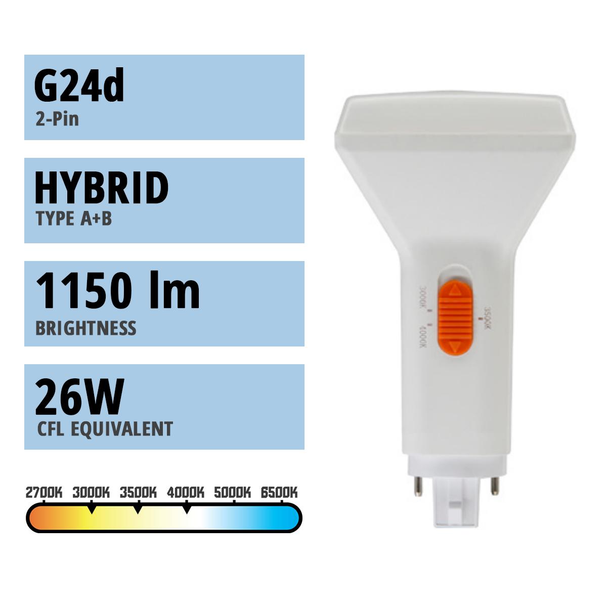 2 pin PL LED Bulb, 9 Watt 1150 Lumens, Selectable CCT 30K/35K/40K, Vertical, Replaces 26W CFL, G24d Base, Direct Or Bypass