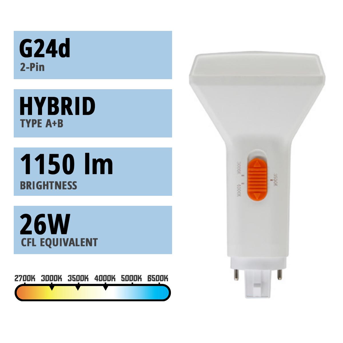 2 pin PL LED Bulb, 9 Watt 1150 Lumens, Selectable CCT 30K/35K/40K, Vertical, Replaces 26W CFL, G24d Base, Direct Or Bypass - Bees Lighting