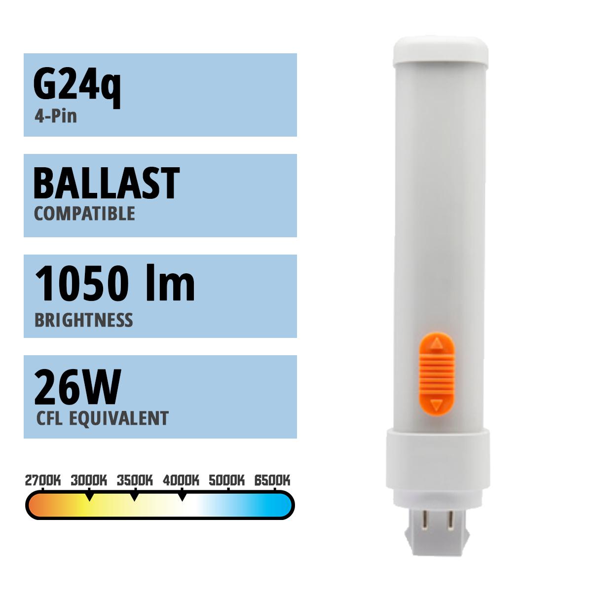4 Pin PL LED Bulb, 10W, 1050lm, Electronic Ballast, 30K|35K|40K, G24q Base - Bees Lighting