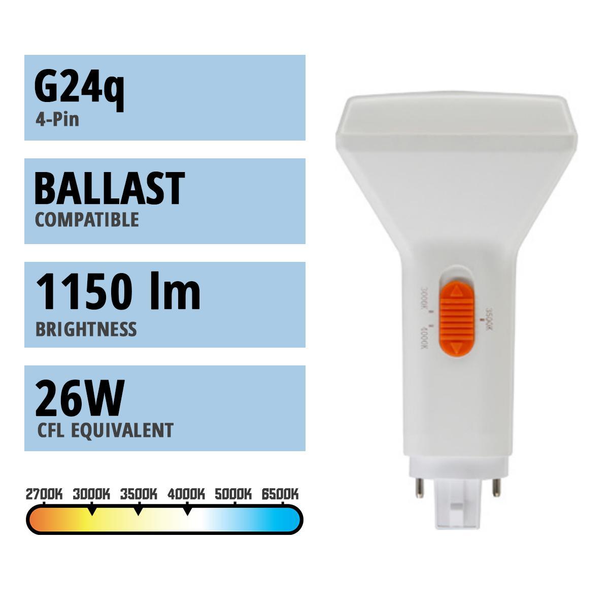4 Pin PL LED Bulb, 10 Watt 1150 Lumens, Selectable CCT 30K/35K/40K, Vertical, Replaces 26W CFL, G24q Base, Electronic Ballast