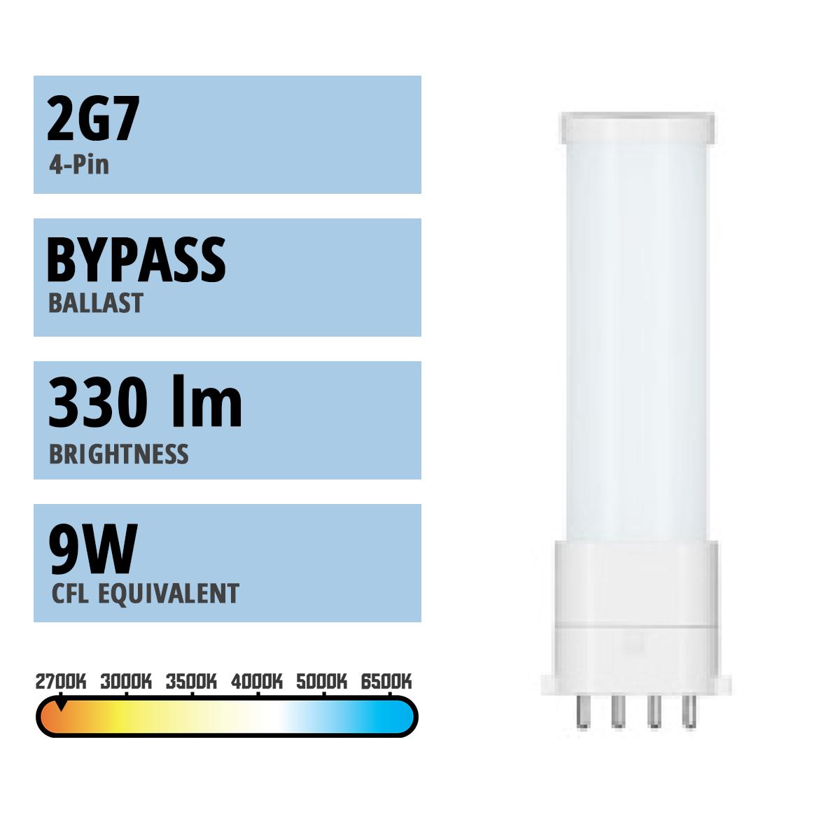 4 Pin PLL LED Bulb, 3.5 Watt 330 Lumens, 2700K, Horizontal, Replaces 9W CFL, 2G7 Base, Type B Ballast Bypass
