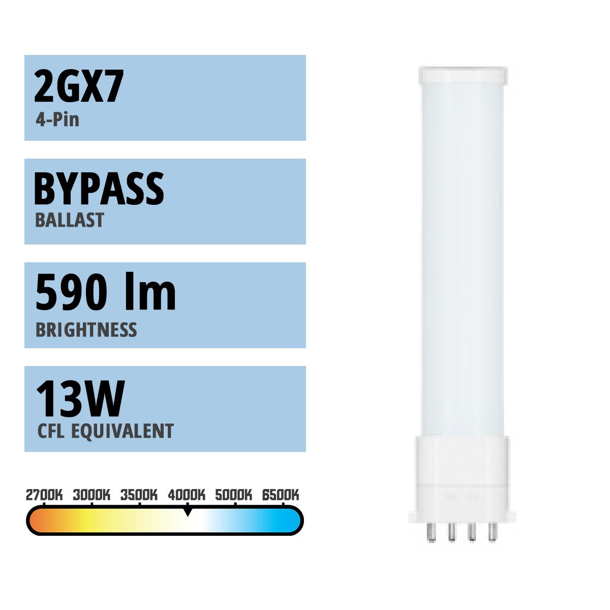 4 Pin PLL LED Bulb, 5.5 Watt 590 Lumens, 4100K, Horizontal, Replaces 13W CFL, 2Gx7 Base, Type B Ballast Bypass
