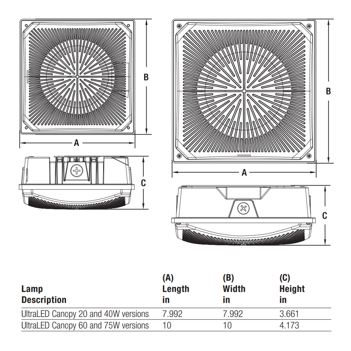 LED Canopy Light, 75 Watts, 9375 Lumens, 30K/40K/50K, 120-277V - Bees Lighting