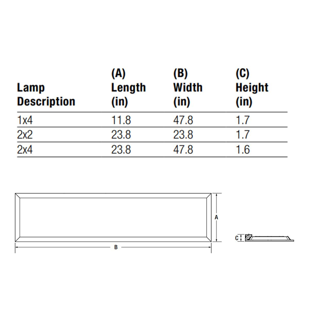 1x4 LED Panel Light, 3300 Lumens, 30W, 35K/40K/50K, 120-277V, Pack of 4 - Bees Lighting