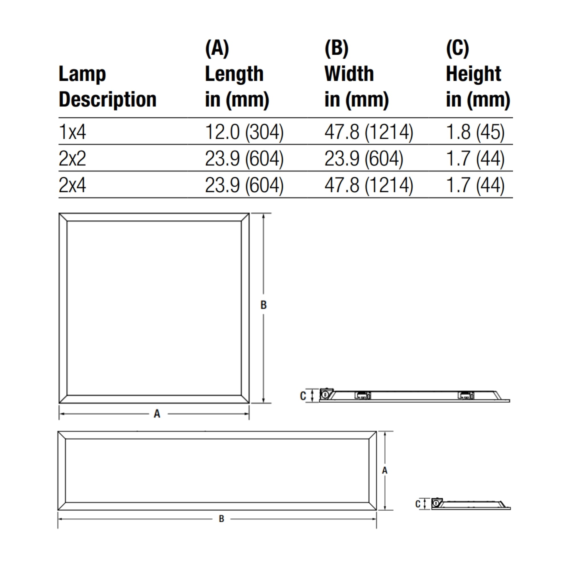 2x2 LED Panel Light, 3850 Lumens, 35W, 35K/40K/50K, 120/277V
