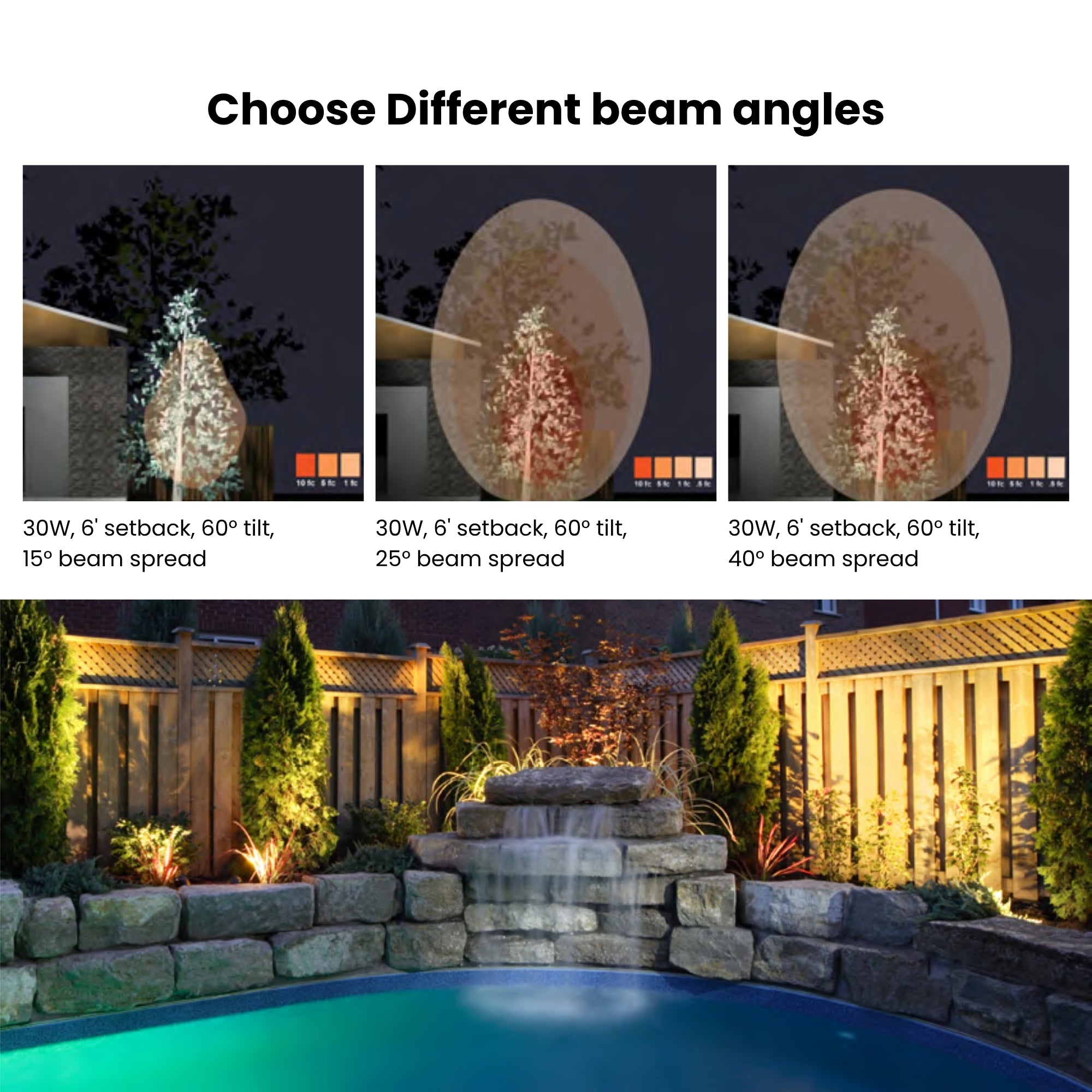 LED Bullet Spotlight, 4200Lm, 15|25|40° Flood Optics, 30K|40K|50K, 120-347V, Gray