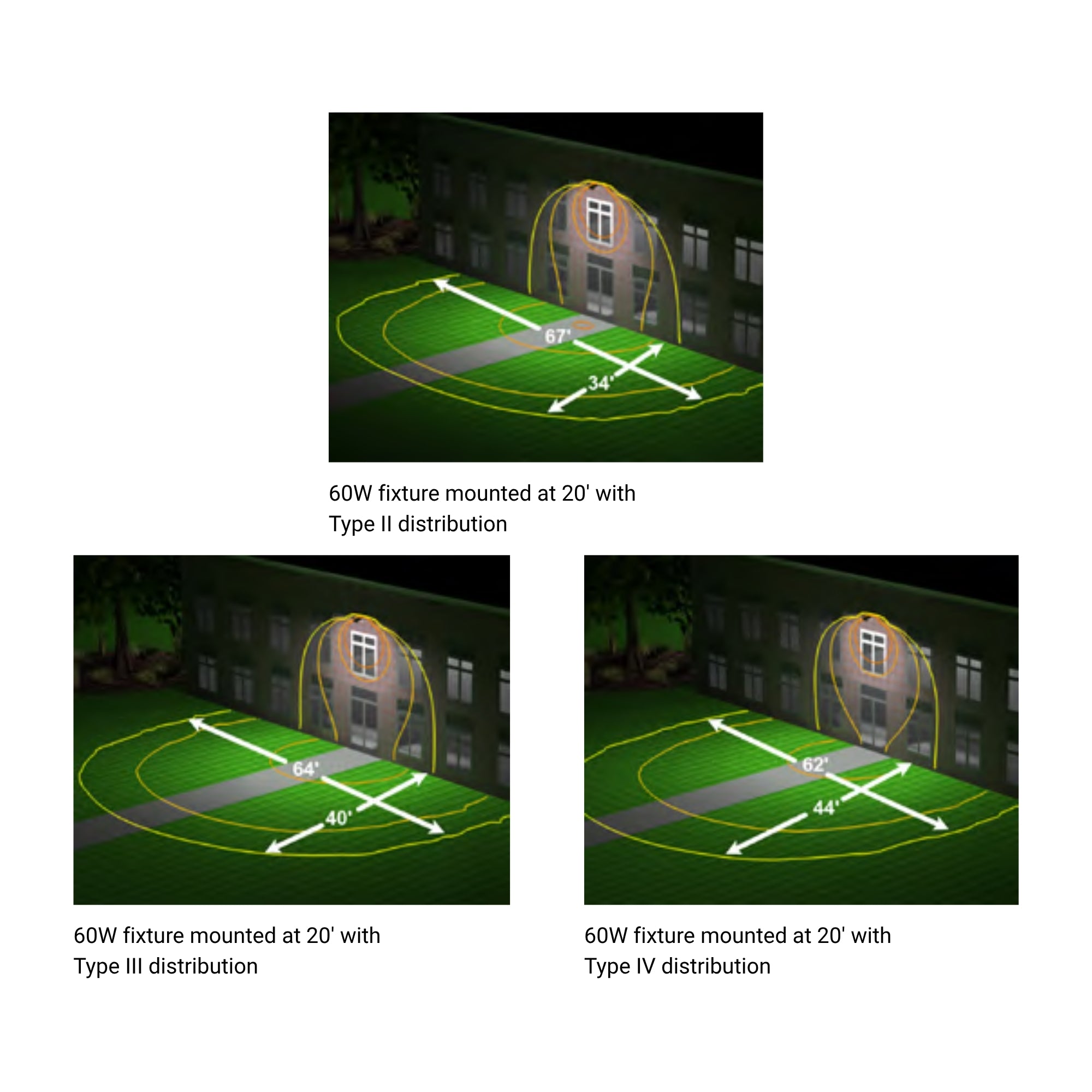 LEDVANCE Sylvania 66383 Opti-Select Full Cutoff Wall Pack 9,000 Lumens Selectable 40W/50W/60W 3000K/4000K/5000K 120-347V Black