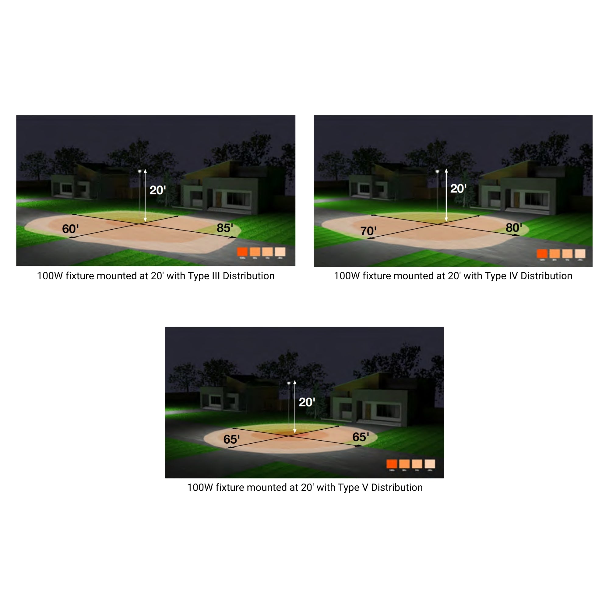 LEDVANCE Sylvania 66966 Post Top Opti-Select 19,500 Lumens Selectable 50/80/100/130W 3000K/4000K/5000K 120-347V Silver